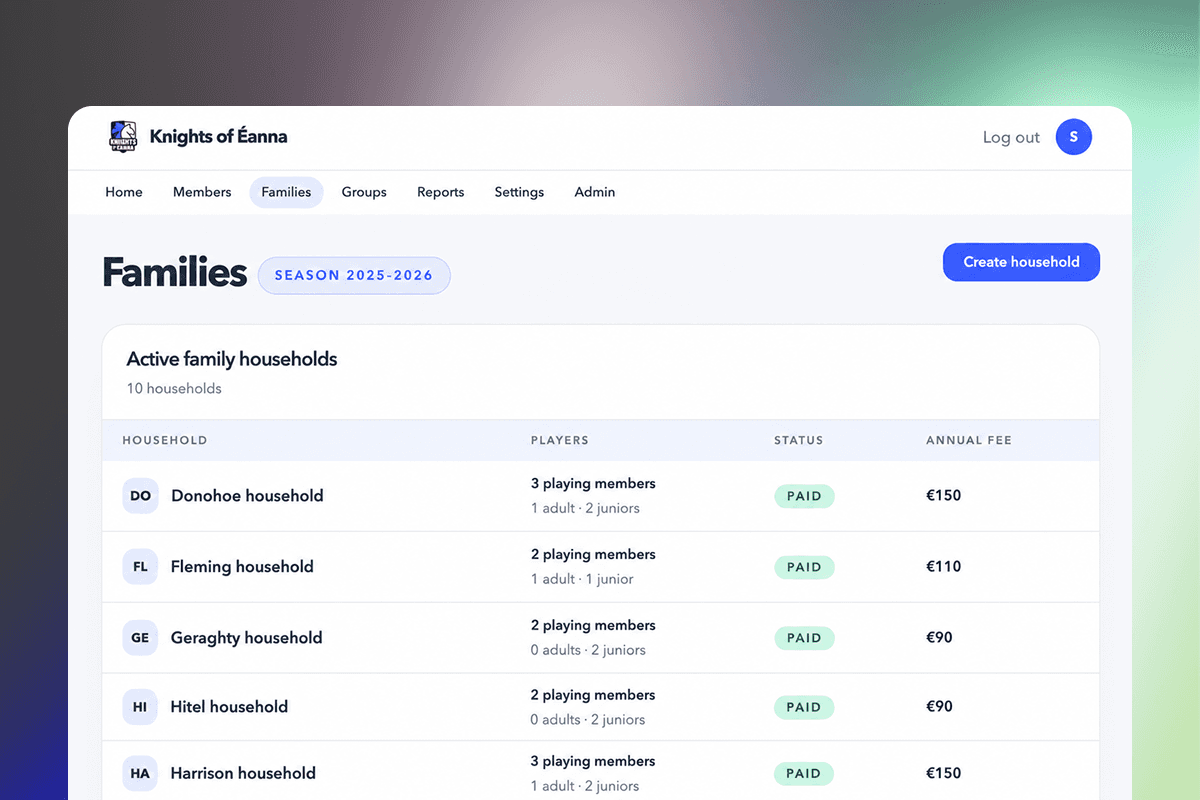Knights of Éanna CRM interface screenshot