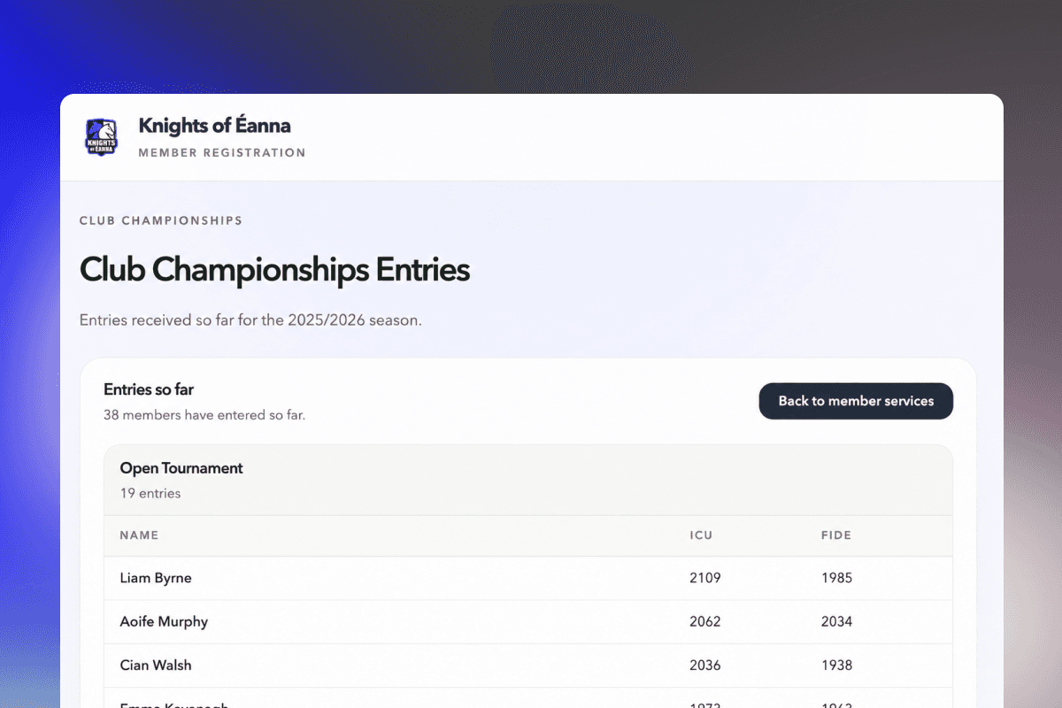 Knights of Éanna league team administration screenshot